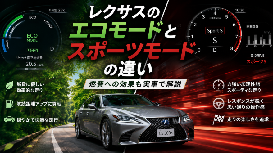 レクサスLS500hのエコモードとスポーツモードの違いを比較したアイキャッチ画像