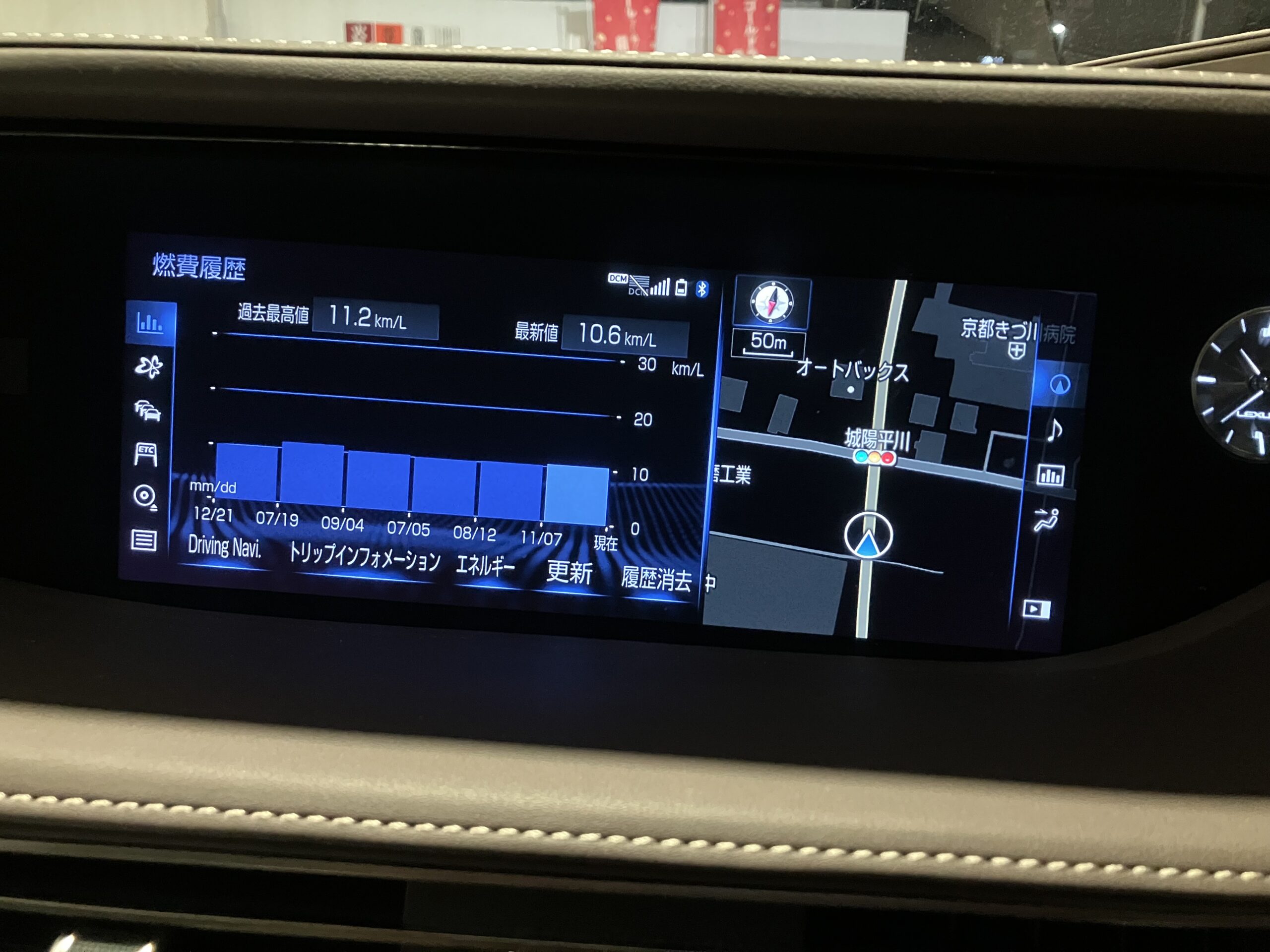 2017年式レクサスLS500hのナビ画面に表示された平均燃費10.6km/L